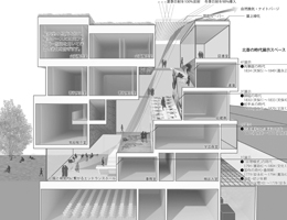 墨田区北斎館基本設計プロポーザル　Hokusaikan Proposal