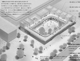 共愛学園前橋国際大学4号館設計　プロポーザル　Kyoai-gakuen University Proposal